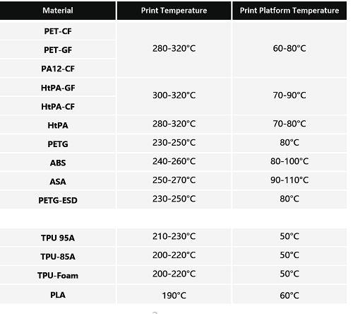 kaiyunMD-1000 Pro 3D打印于汽车轮毂(图4) 04.png